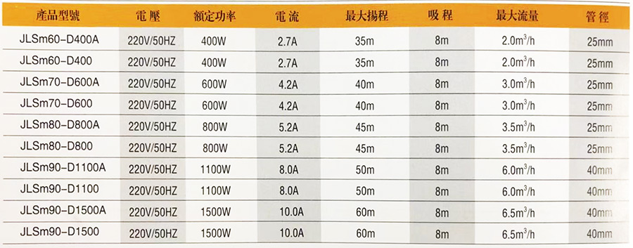 尊龙凯时人生就是博·(中国游)官网