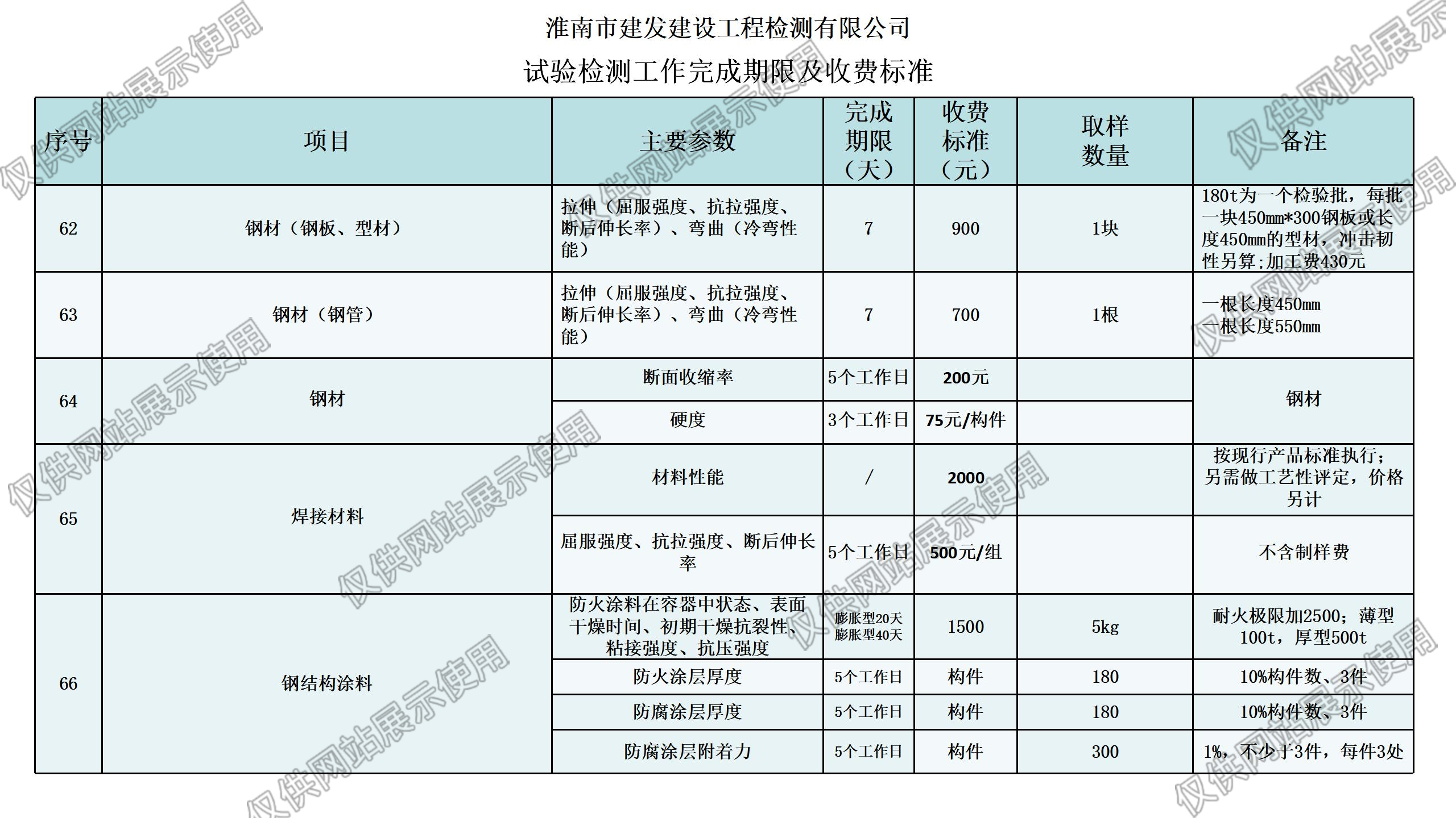 yl6809永利(中国游)官方网站