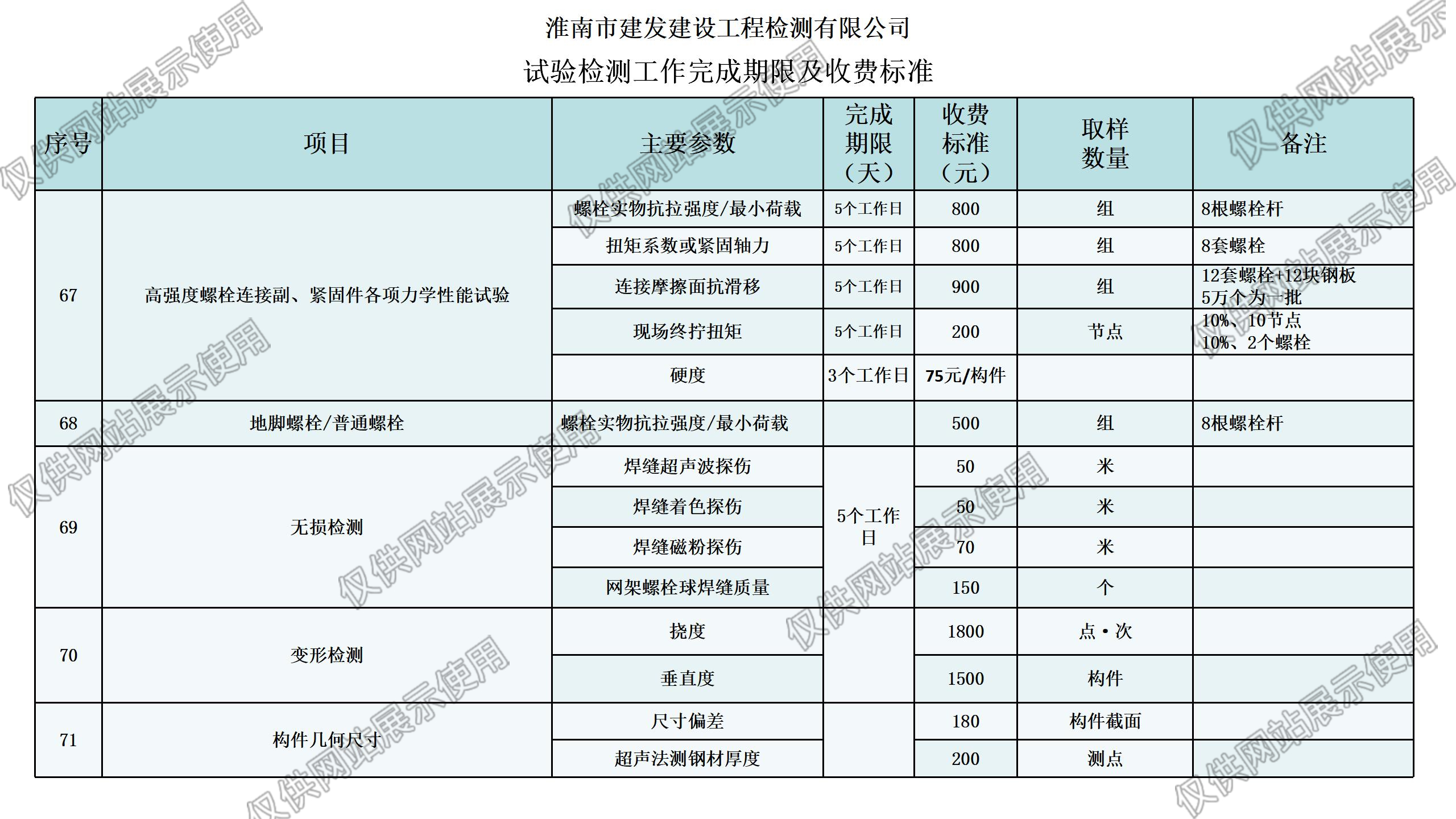 yl6809永利(中国游)官方网站